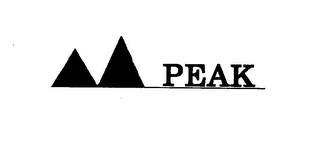 PEAK logo
