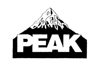 PEAK logo