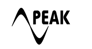 PEAK logo
