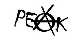 PEAK logo