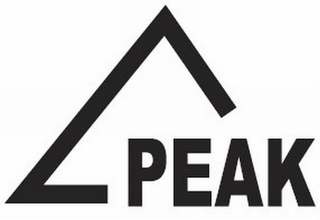 PEAK logo