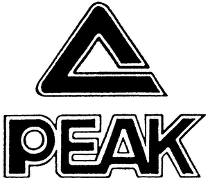 PEAK logo