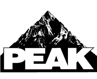 PEAK logo
