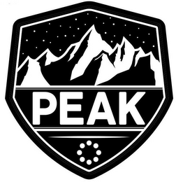 PEAK logo