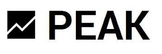 PEAK logo