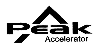 PEAK ACCELERATOR logo
