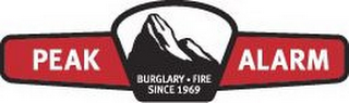 PEAK ALARM BURGLARY·FIRE SINCE 1969