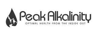 PEAK ALKALINITY OPTIMAL HEALTH FROM THEINSIDE OUT logo
