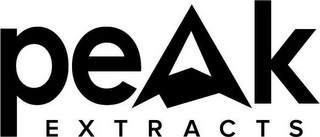 PEAK EXTRACTS logo