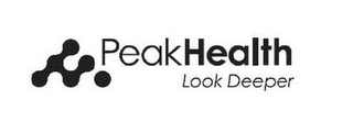 PEAK HEALTH LOOK DEEPER logo