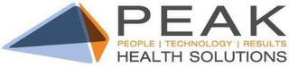 PEAK HEALTH SOLUTIONS PEOPLE TECHNOLOGY RESULTS logo