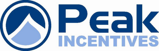 PEAK INCENTIVES logo