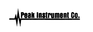 PEAK INSTRUMENT CO. logo