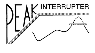 PEAK INTERRUPTER logo