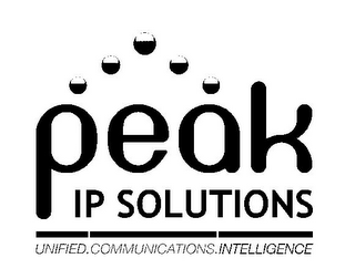 PEAK IP SOLUTIONS UNIFIED.COMMUNICATIONS.INTELLIGENCE logo