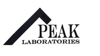 PEAK LABORATORIES logo