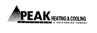 PEAK NETWORK HEATING & COOLING A ROTO-ROOTER COMPANY logo