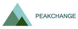 PEAKCHANGE logo