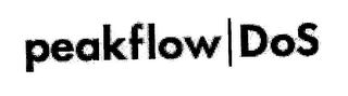PEAKFLOW DOS logo