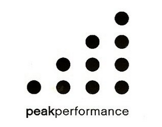 PEAKPERFORMANCE logo