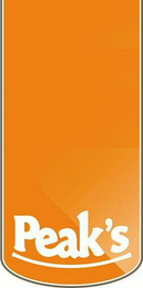 PEAK'S logo