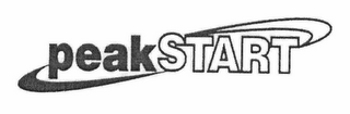 PEAKSTART logo
