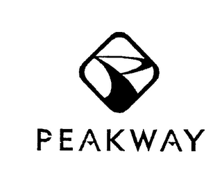 PEAKWAY logo
