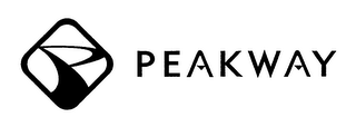 PEAKWAY logo