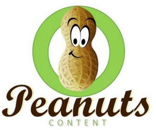 PEANUTS CONTENT logo