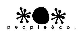 PEAPIE & CO. logo