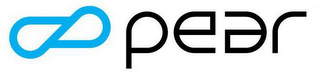 PEAR logo