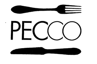 PECCO logo
