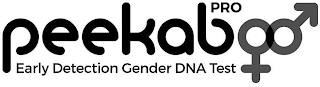 PEEKABOO PRO EARLY DETECTION GENDER DNA TEST logo
