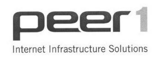 PEER 1 INTERNET INFRASTRUCTURE SOLUTIONS logo