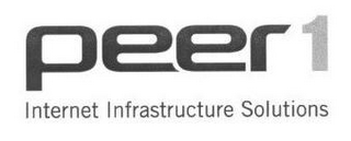 PEER 1 INTERNET INFRASTRUCTURE SOLUTIONS logo