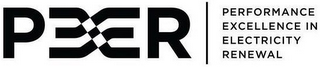 PEER PERFORMANCE EXCELLENCE IN ELECTRICITY RENEWAL logo