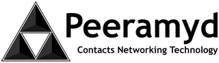 PEERAMYD CONTACTS NETWORKING TECHNOLOGY logo