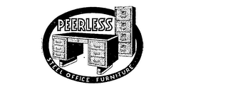 PEERLESS logo