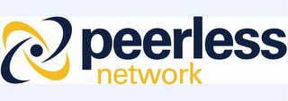 PEERLESS NETWORK logo