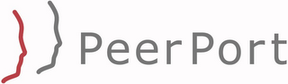 PEERPORT logo