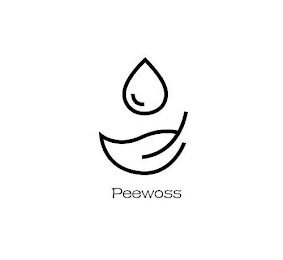 PEEWOSS logo