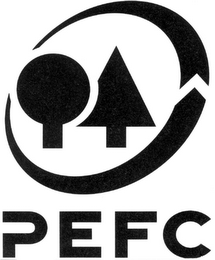 PEFC logo