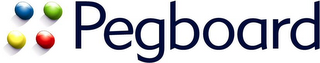 PEGBOARD logo