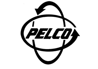 PELCO