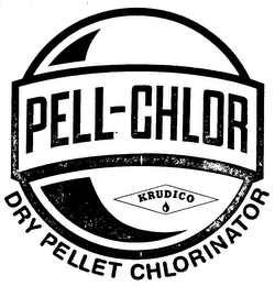 PELL-CHLOR KRUDICO DRY PELLET CHLORINATOR logo