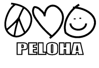 PELOHA logo