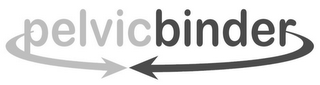 PELVICBINDER logo