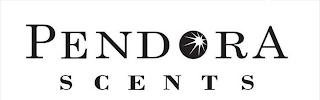 PENDORA SCENTS logo