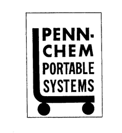 PENN-CHEM PORTABLE SYSTEMS logo