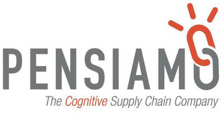 PENSIAMO THE COGNITIVE SUPPLY CHAIN COMPANY logo
